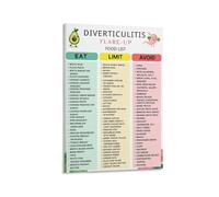 Digestive Health Food Chart - Dietary Reference for Diverticulosis & Diverticulitis Management, Patient Education Tool(Framed,16x24inch(40x60cm))