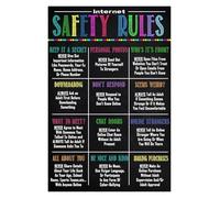 Digital Citizenship Posters Internet Rules Technology Classroom Decor STEM Wall-Art for Elementary School Students(Unframed,16x24inch(40x60cm))