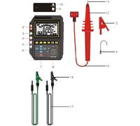 Digital Insulation Resistance Tester Pinza di terra misuratore cifre misuratore di resistenza alla terra tester medio di resistenza a terra Megohmmeter Tester