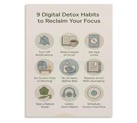 Digital Wellness Chart Mindful Tech Habits Canvas Art Print for Home Office Bedroom Decor(Unframed,08x12inch(20x30cm))