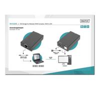 E_0015_ 11311481000 Digitus Digitus Dongle DVI per console KVM, RJ45 su