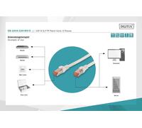 Digitus LAN Cable Cat 6-10m - 5 Pieces - RJ45 Network Cable - S/FTP Shielded - C