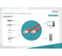 Digitus LAN Cable Cat 6-3m - 10 Pieces - RJ45 Network Cable - S/FTP Shielded - C