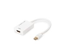 Digitus Mini DisplayPort attiva su cavo adattatore HDMI