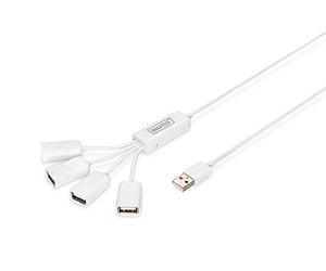 DIGITUS USB-Hub - 4 porte - USB 2.0 ad alta velocità - 480 MBit/s - Spider USB Hub - Alimentazione via USB / Alimentazione - Bianco, Versione Spider