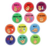 DIKACA Poster Manuali per Aula Supporto Non per Scuola e Asilo Visivi Inclusivi con Istruzioni Chiare per Insegnanti e Studenti