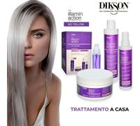 Dikson Kit Illaminaction No Giallo