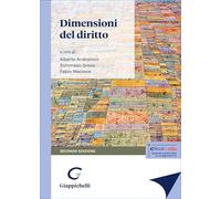 Dimensioni del diritto