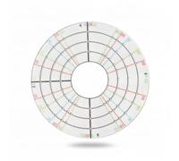 DimyFew Strumento di Rifinitura con Linee Guida Preciso Taglierina Circolare Resistente Attrezzo per Scultori, Grande Divisore Circolare Per Ceramica Con Numero Pari Senza Piatto Girevole