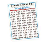 Dioche Afiche AcoPiano Accordi Tablature Diagramma Principiante Pratica con le Dita Accessori per Strumenti Musicali 88 Tasti Grande Poster da Parete per Aule Musicali e Apprendimento per Principianti