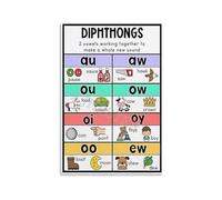 Diphthongs Phonics Posters, Vowel Teams Classroom Decor, Educational Wall Art Canvas for Reading Centers & Bedroom (Unframed,16x24inch(40x60cm))