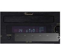 Pellicola Prottetiva per Vincent CD-200 Protezione Vista 4 modi dipos