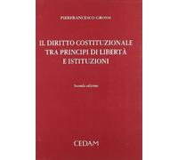 Dir. costituzionale principi liberta'
