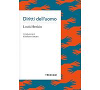Diritti dell'uomo
