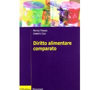 Diritto alimentare comparato