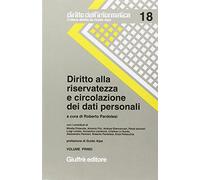 Diritto alla riservatezza e circolazione