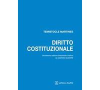 Diritto costituzionale