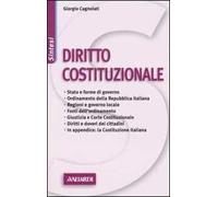 Diritto costituzionale