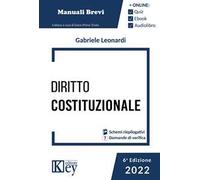 Diritto costituzionale