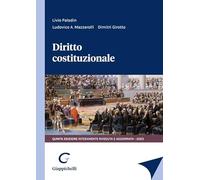 Diritto costituzionale