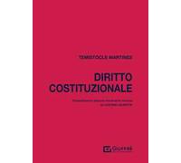 Diritto costituzionale