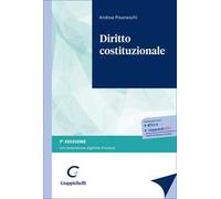 Diritto costituzionale