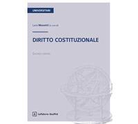 Diritto costituzionale
