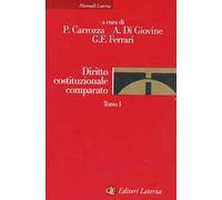 Diritto costituzionale comparato