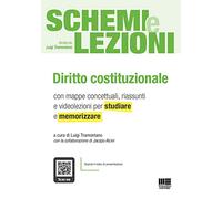 Diritto Costituzionale. Schemi & Lezioni - - 2023