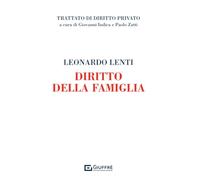 Diritto della famiglia