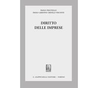 Diritto delle imprese