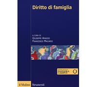 Diritto di famiglia