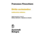 Diritto ecclesiastico