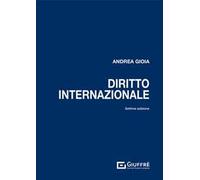 Diritto internazionale