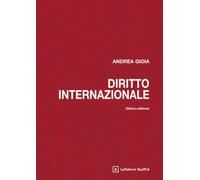 Diritto internazionale