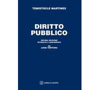 Diritto pubblico