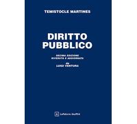 DIRITTO PUBBLICO - MARTINES TEMISTOCLE - Giuffrè