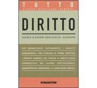 Diritto. Tavole e schemi esplicativi, glossari