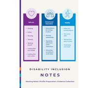 DISABILITY INCLUSION NOTES: Meeting Notes • Profile Preparation • Evidence Collection