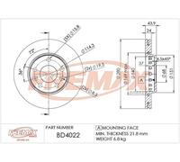 Dischi freno NISSAN JUKE DIG-T 117 BD-4022