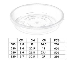Dischi in plastica trasparente resistenti per le tue piante in vaso a scelta tra