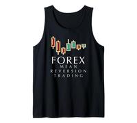 Disciplina della Gestione del Rischio di Trading di inversione Media Forex Canotta