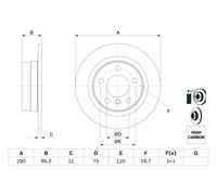 Disco freno Assale posteriore per BMW 1 2