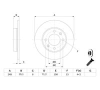 Disco freno Assale posteriore per CITROËN PEUGEOT 1007 307 307 SW BERLINGO / BER