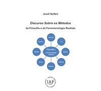 Discours des Méthodes: Discurso Sobre os Métodos da Filosofía e da Fenomenología Realista