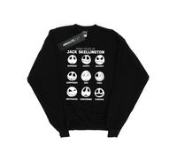 Disney Nightmare Before Christmas The Many Faces Of Jack Felpa Ragazzi (BI30281)