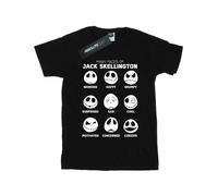 Disney Nightmare Before Christmas The Many Faces Of Jack Maglietta (BI31300)