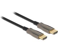 Display DELOCK Aktives Optisches Kabel HDMI 8K 6 NUOVO