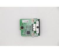 DisplayPort to HDMI punch out - card for Lenovo systems - Warranty: 3M