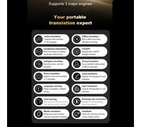 Dispositivo Traduttore Videochiamate 148 Lingue Portatile Dimensioni Compatte Ma